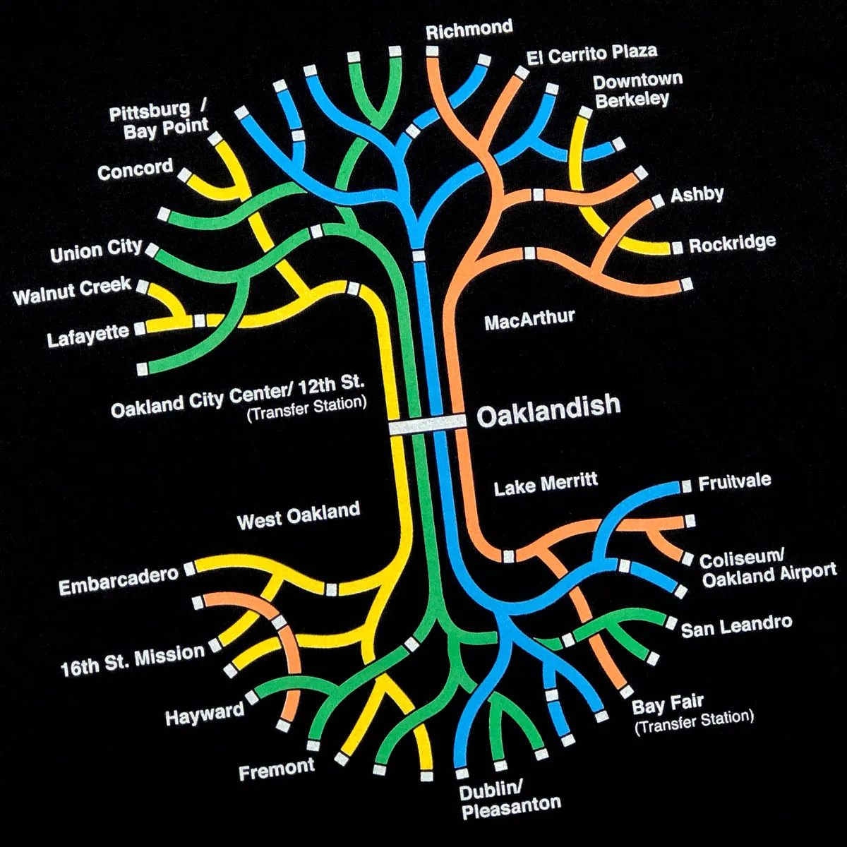 BART Tree Tee